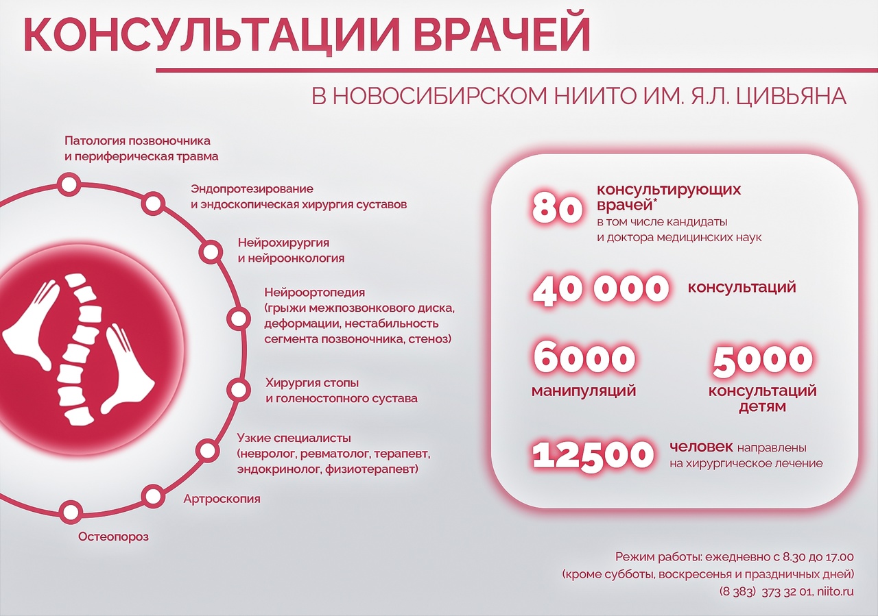 Сайт ниито цивьяна